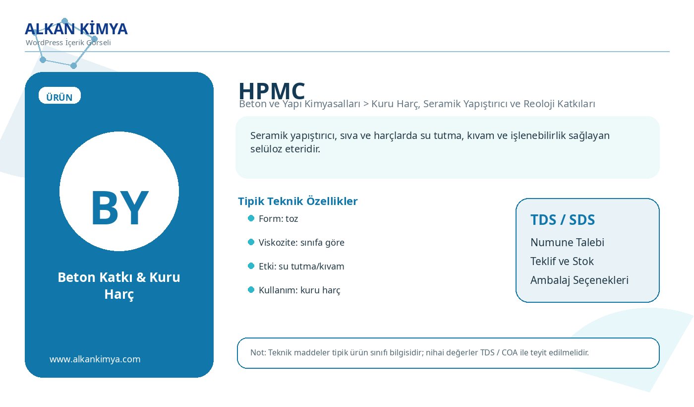 HPMC