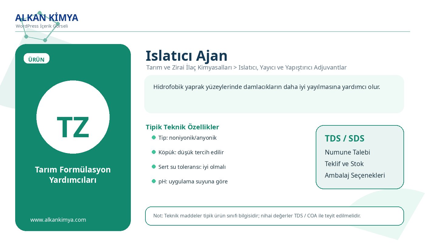 Islatıcı Ajan
